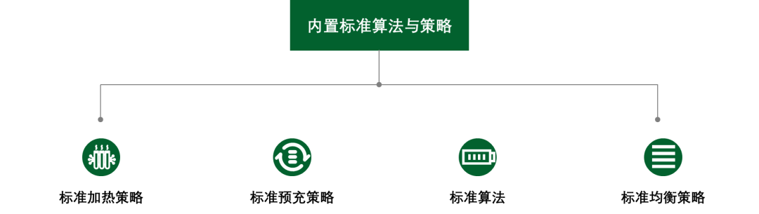 威尼斯备用网站